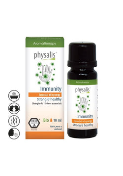 Synergy Immunity BIO