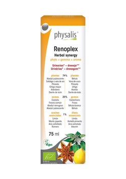 Renoplex Herbal Synergies BIO